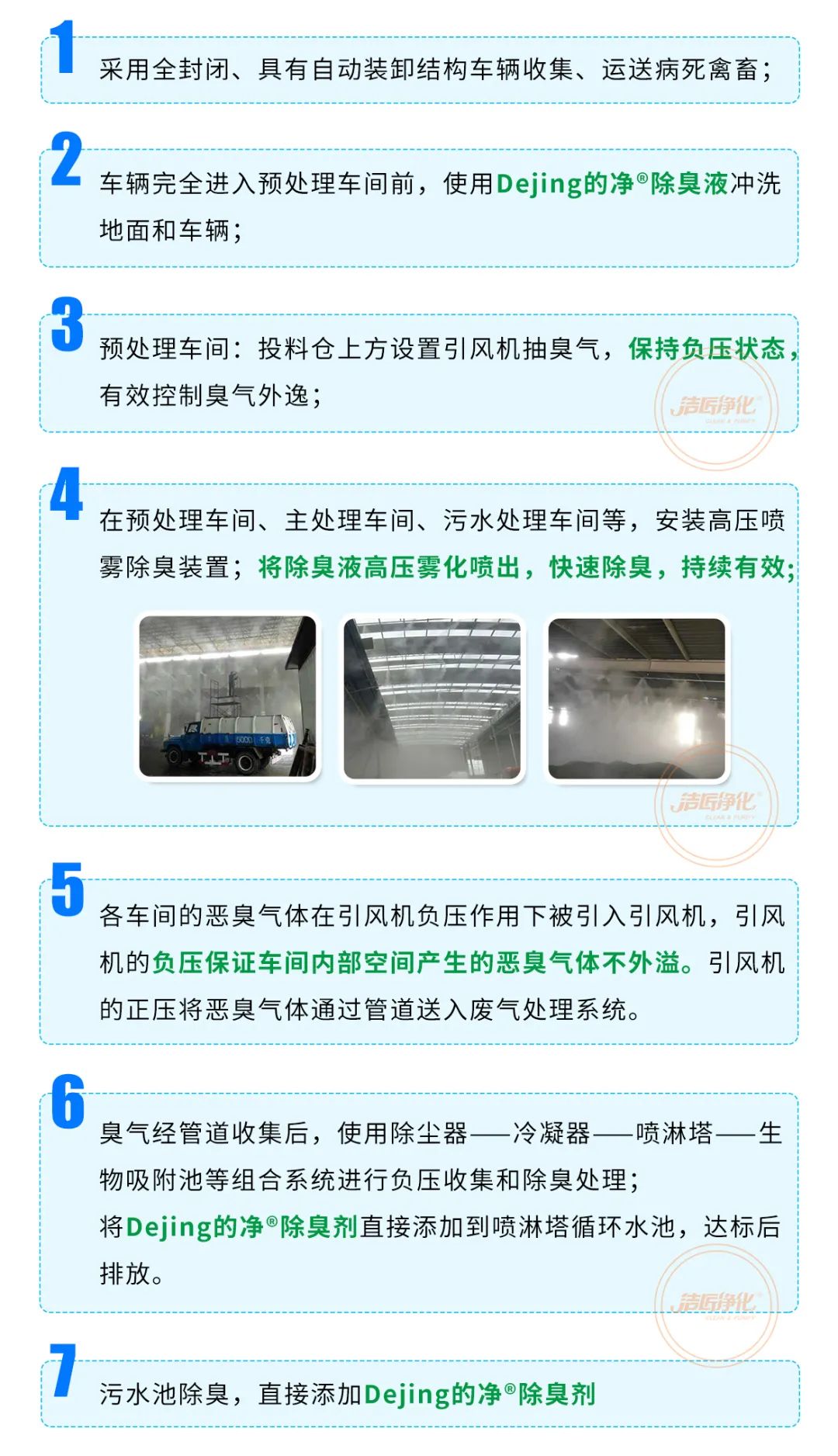 動物無害化處理廠，惡臭異味危害大，<a href='/' style='color: blue;' target='_blank'>工業(yè)除臭劑</a>起作用！.jpg