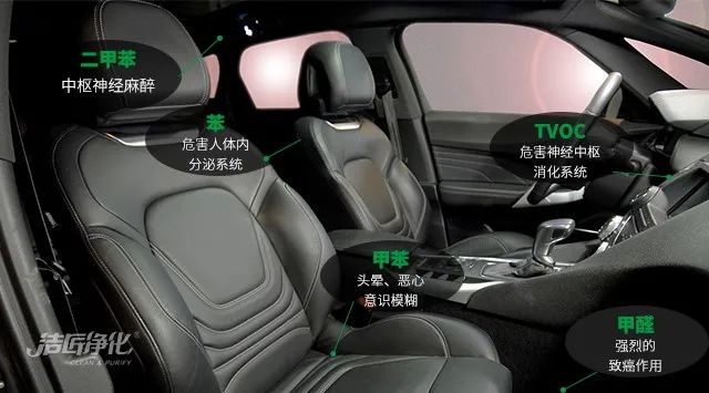 愛(ài)車(chē)除味、殺菌、消毒全搞定，常備潔匠凈化?異凈除味劑！