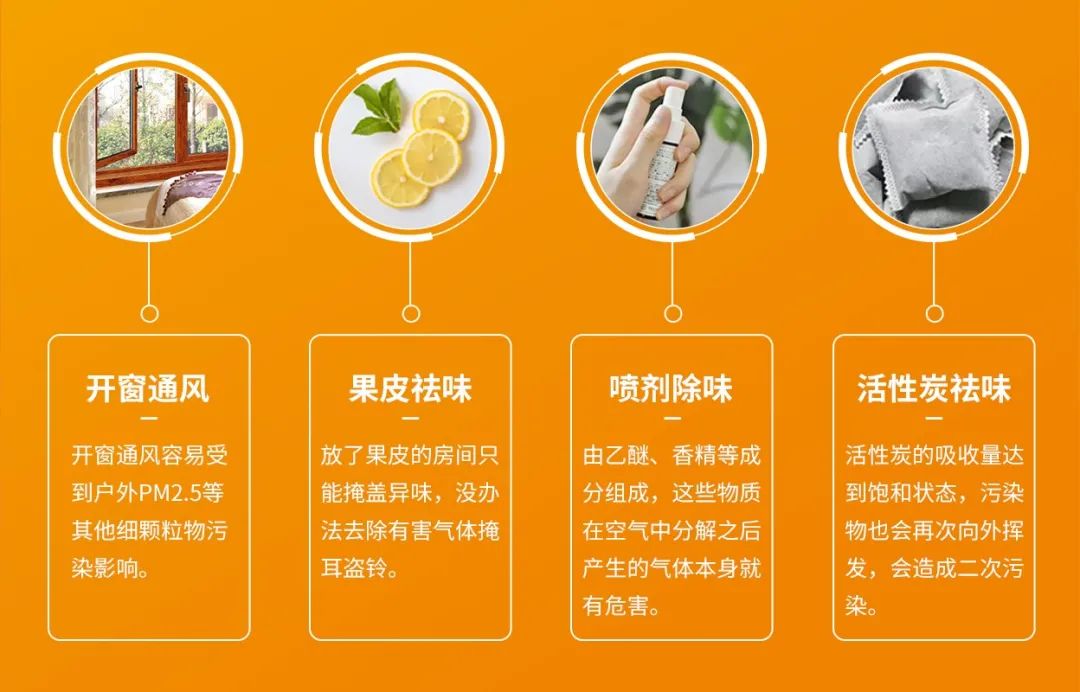 空調(diào)、寵物...細(xì)分應(yīng)用領(lǐng)域，異凈除味劑專注你的家居健康呼吸！.jpg