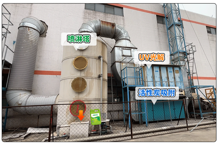 金屬建材噴漆廠異味大，設(shè)備的除臭效率低，除臭劑該這么用！.jpg
