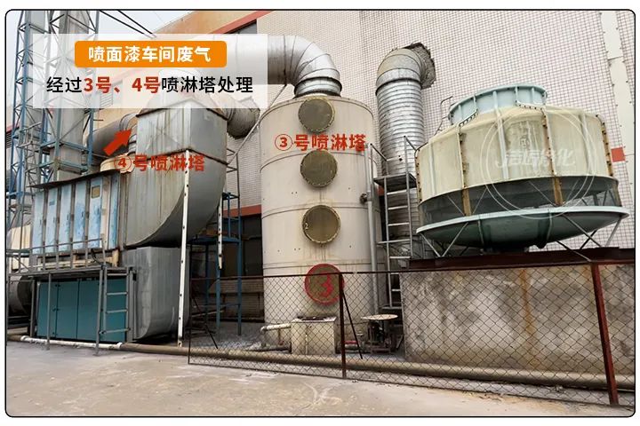 金屬建材噴漆廠異味大，設(shè)備的除臭效率低，除臭劑該這么用！.jpg